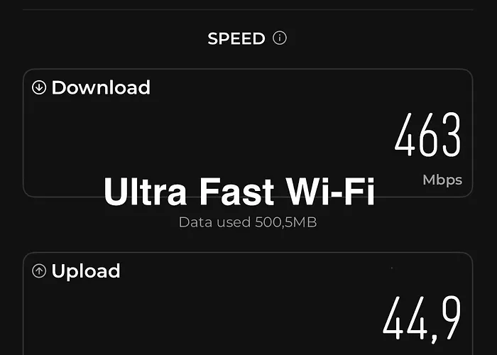 Pinelle Blidinje A-frame House בקתה *